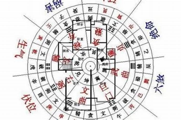 民间风水口诀顺口溜大全