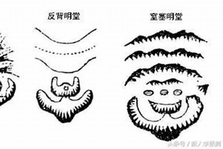 “明堂”在风水中指的是什么？