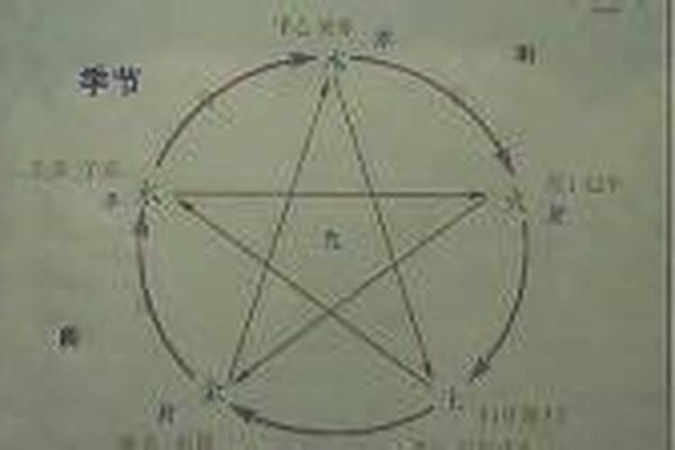 莫亚风水是真还是假？