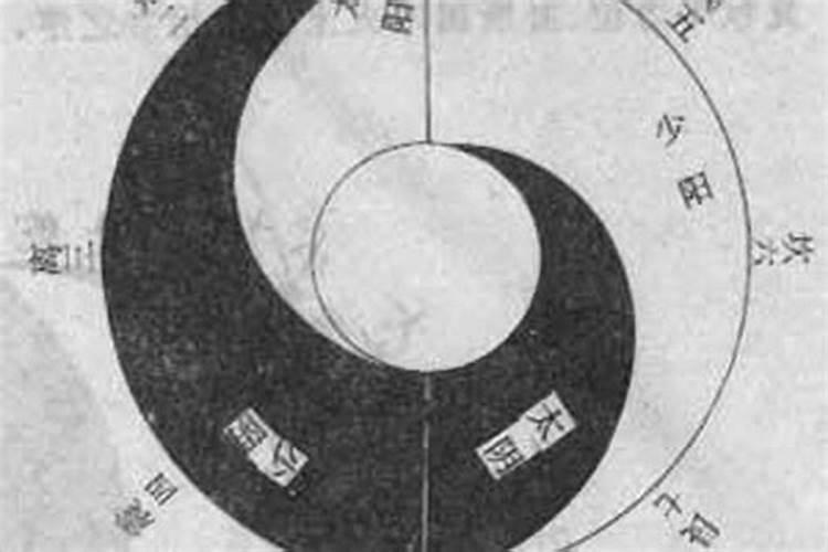 揭秘,为什么风水师算的那么准？