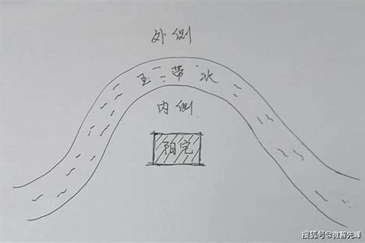 风水中的弓箭局是什么？