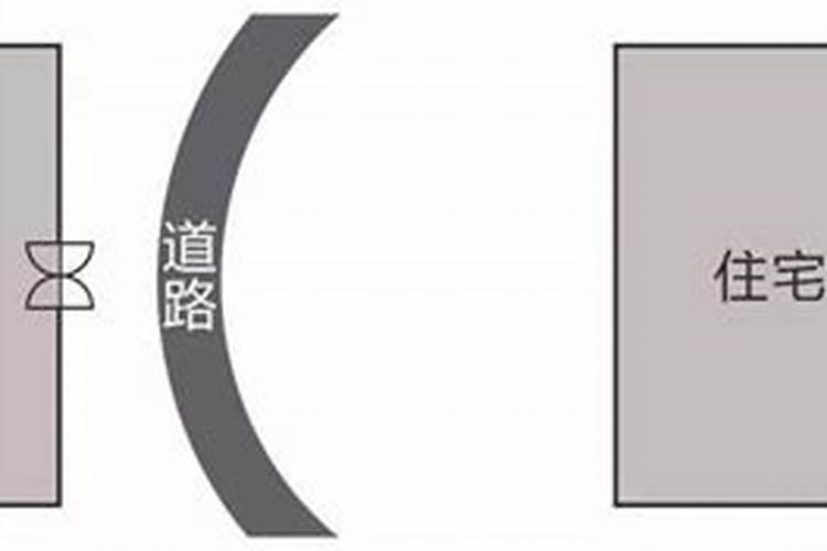 什么是反弓煞如何化解反弓煞对建筑物的影响？