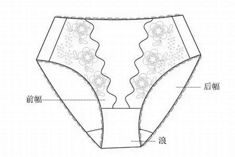 关于内衣内裤的风水知识