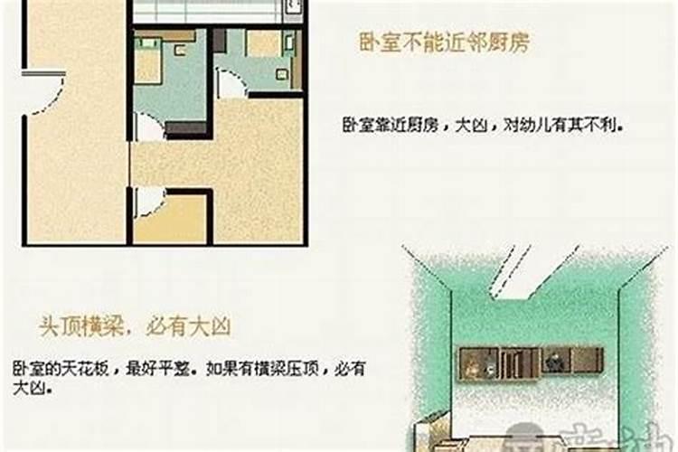 建筑专业的有风水学这科吗？
