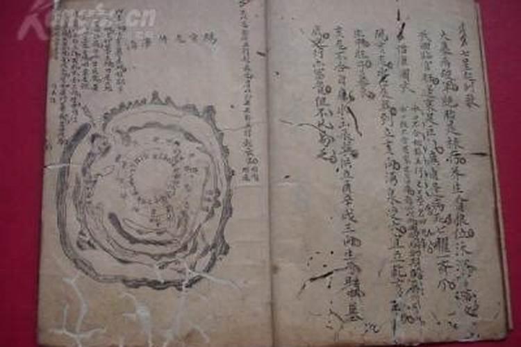 唐代风水大师李淳风论八宅穿井方位吉凶