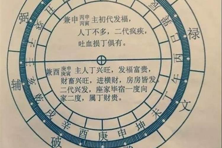 阳宅甲山庚向请问好不好？