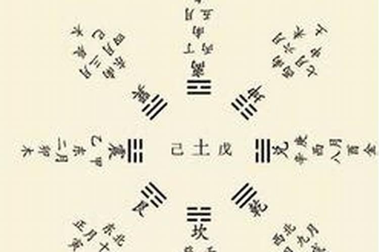 道教的风水知识大全