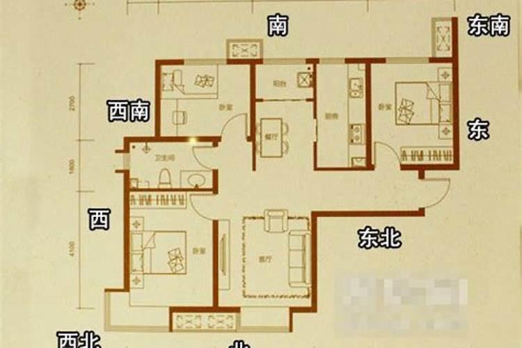 从户型看风水,看看哪些户型坚决不能买？