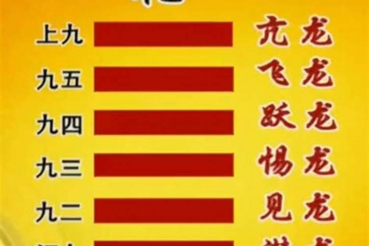 六龙御天看风水好吗？