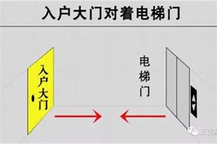 如何化解住宅周围的人为煞气？