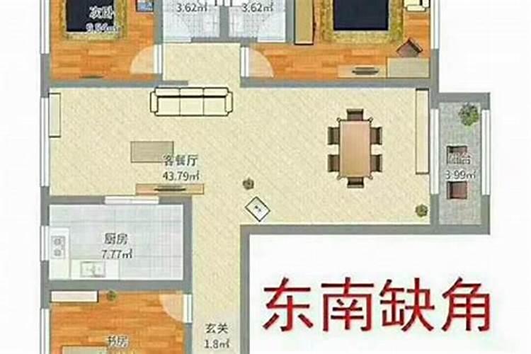 房子的东南角上有一片坟地,会不会有风水影响,小区是坐南朝北,33层的。？