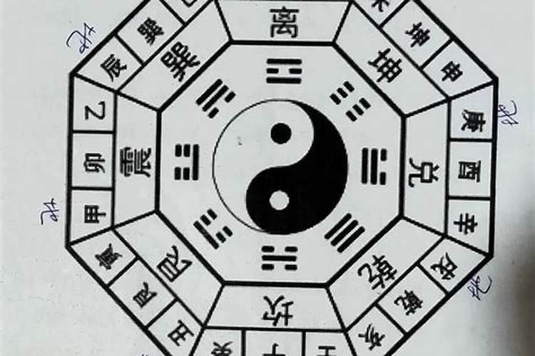 择吉正五行择日法介绍