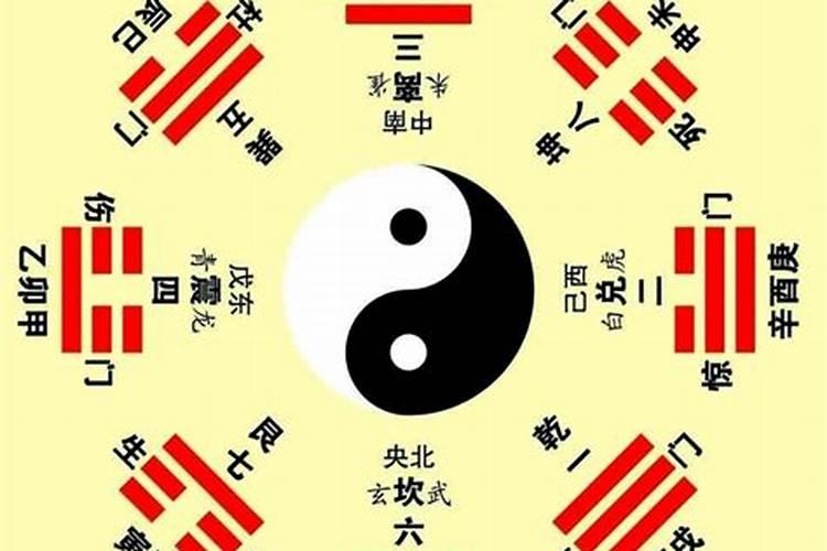 周易八卦