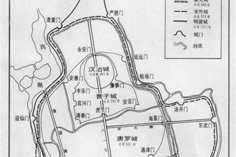详解福州古城的风水怎么样？