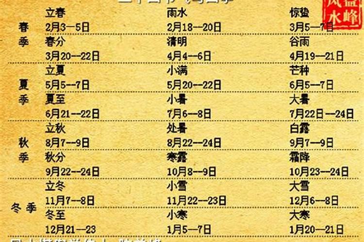 怎么用二十四节气来确定风水的月份？