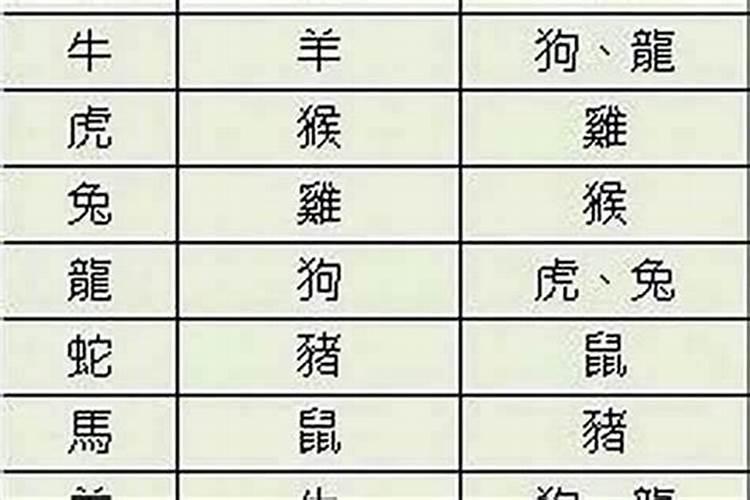 老梁说属相羊牛婚配,属相婚配属羊的能和属牛的婚配吗？