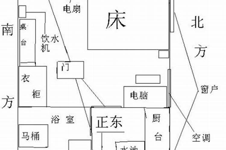灯具布置风水学说
