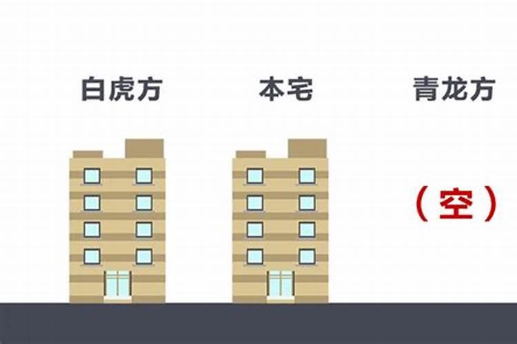 房子左边青龙位最忌什么什么样的路冲越冲越旺？