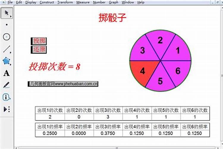 掷骰子,如果某个数字多次没出现,那这个数字下次出现的概率是不是越来。？