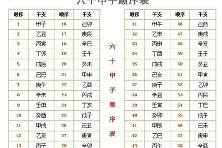 装大门最佳时辰是几点安门时间冲生肖怎么办？