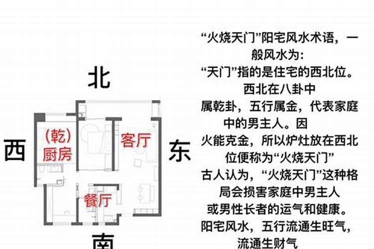 西北乾位做厨房好吗我先生是1983年9月30、我是1986年1月22日。我家盖。？