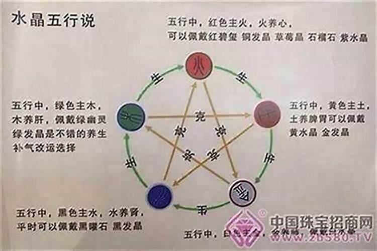 五行缺火纹般若有什么讲究？