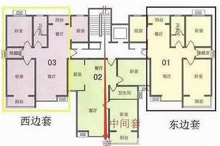 西边户住宅四楼风水怎样？