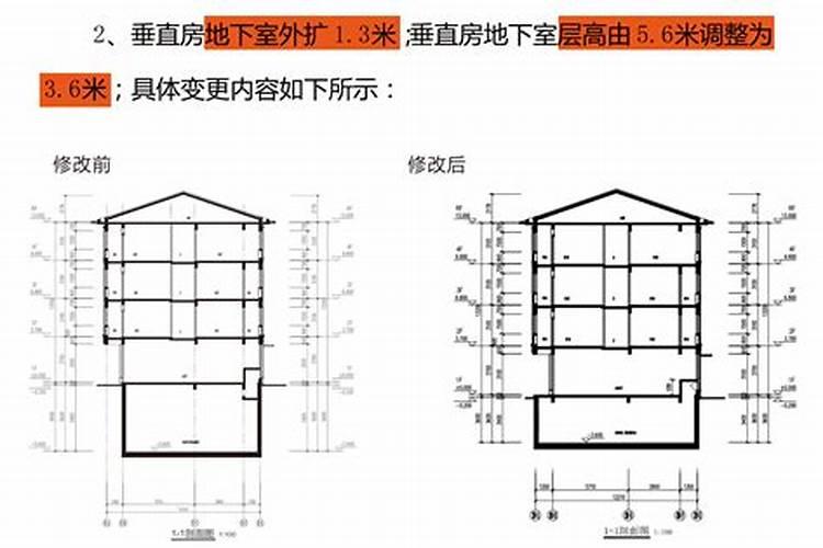 根据八宅法,一栋6层高的楼,一楼的坐向是以入户门为准还是单元门？