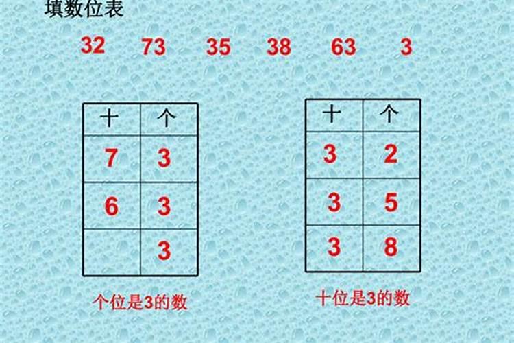 九九归一猜三个数字