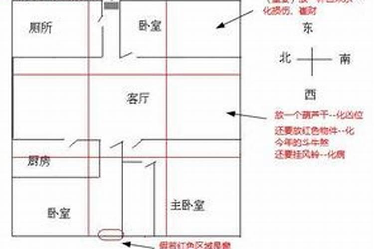 婚姻不好的风水格局有哪些？