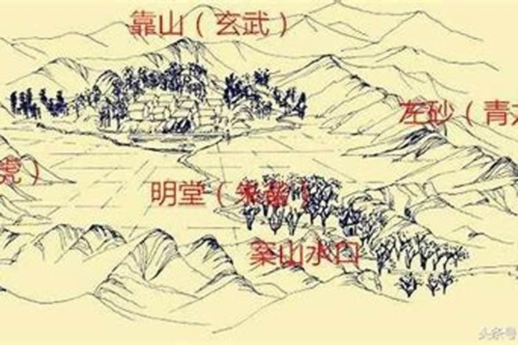 风水学中的四灵山诀指什么？