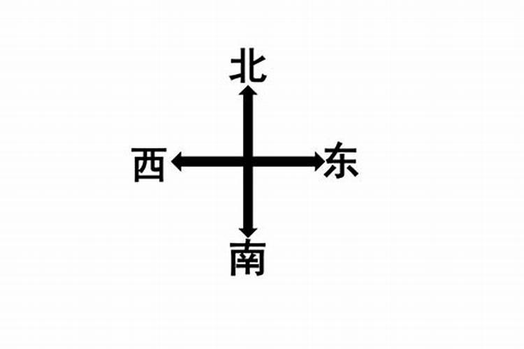 东南西北哪个方位好？