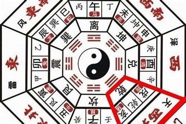 什么是天医位天医位放什么招贵人？