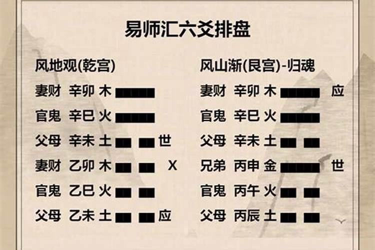 风地观化风山渐问坟宅风水如何？