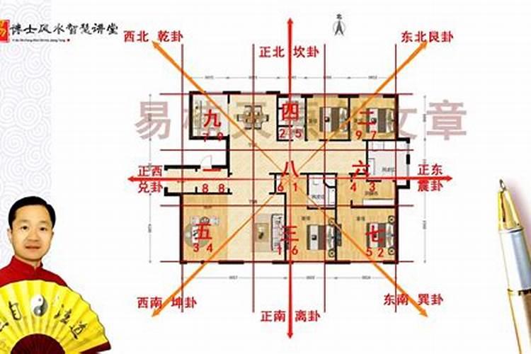 坐东向西的房子风水布局注意事项介绍