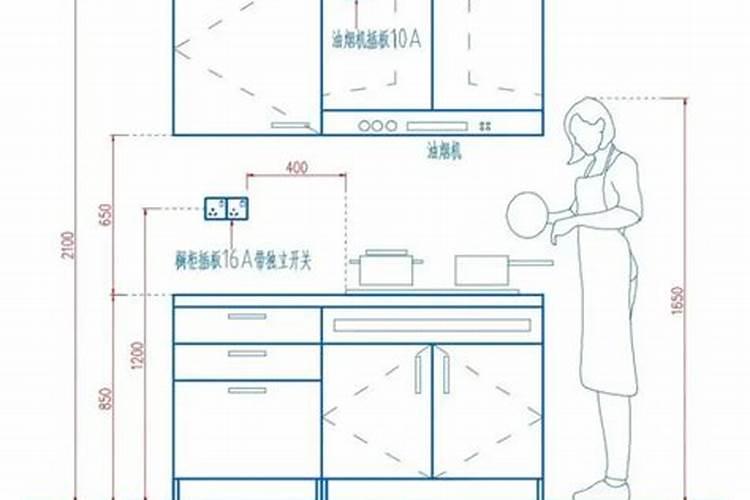 厨房橱柜的高度多少合适厨房橱柜的风水禁忌是多少？