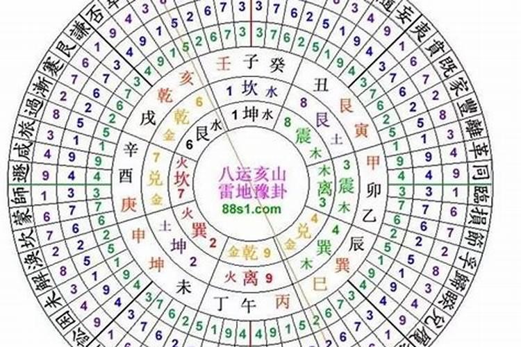 透地六十龙的正确用法