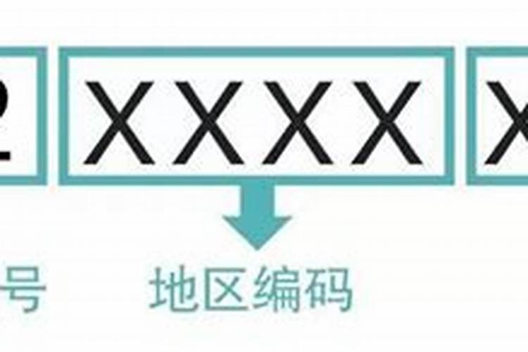 手机号码的密密