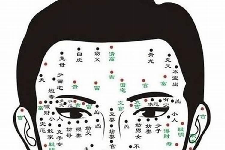 男人面相分析财运