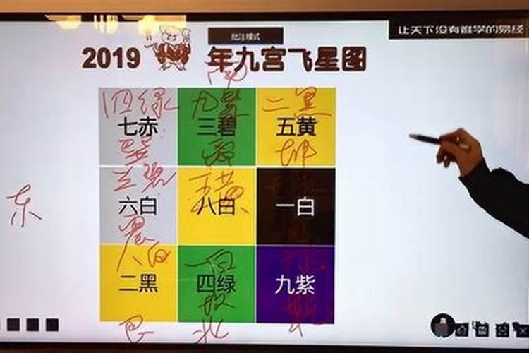 风水大师李居明几岁了啊？