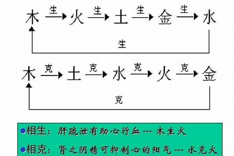 剑锋金命最怕什么相克遇火成器最怕土木？