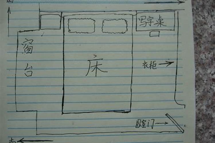 卧室门朝北窗朝南床要怎么放？