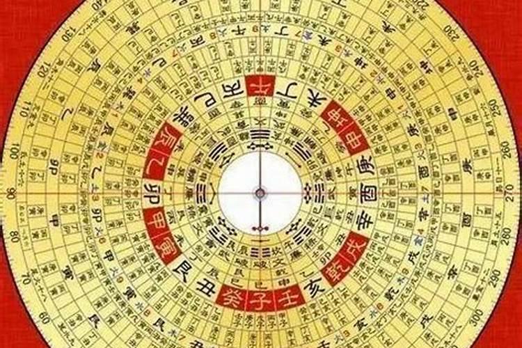 怎样看风水罗盘每一层？