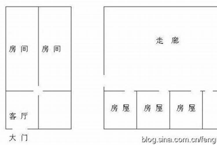工厂大门朝向风水哪个方向有利财运？