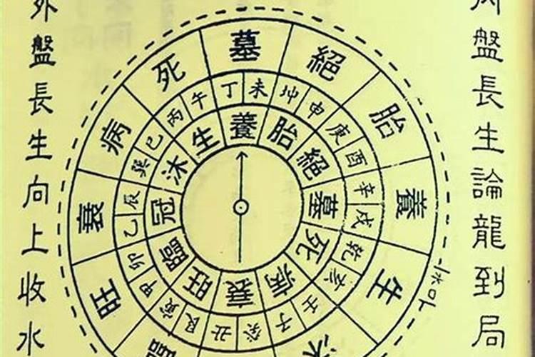 阴宅分金丙壬午子水出癸。好吗？
