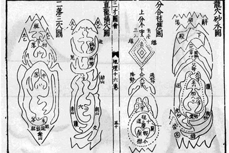 杨公风水寻龙点穴金口诀