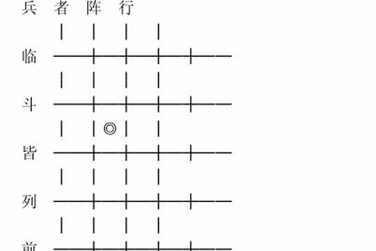 四纵五横法怎么用灵？