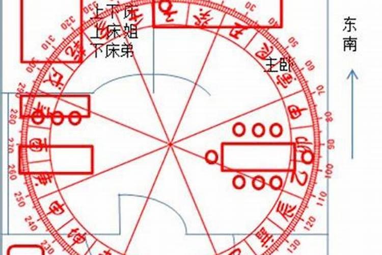坟地之间离多远没影响？