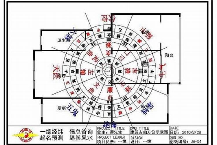 住宅坐向风水怎么看？