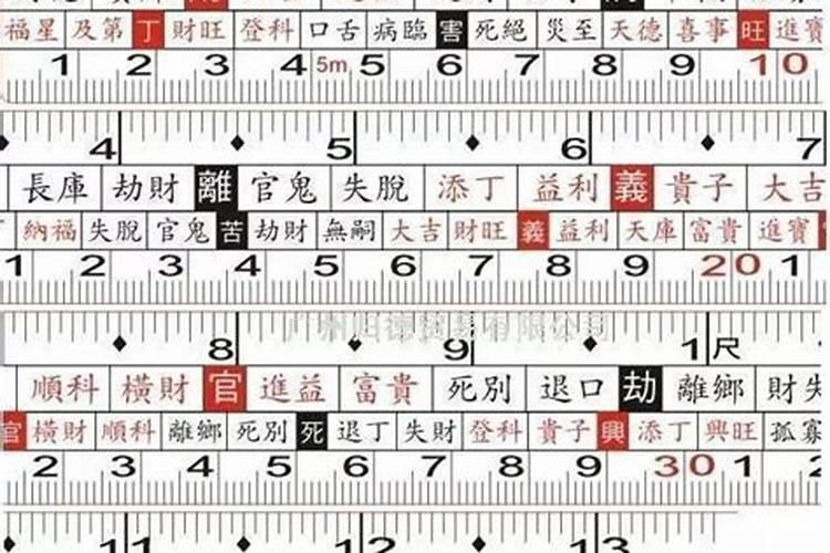 鲁班尺吉数门尺寸